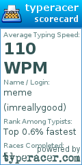 Scorecard for user imreallygood