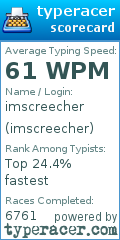 Scorecard for user imscreecher