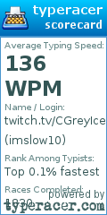 Scorecard for user imslow10