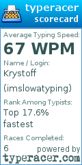 Scorecard for user imslowatyping