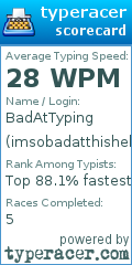Scorecard for user imsobadatthishelp