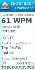 Scorecard for user imt1
