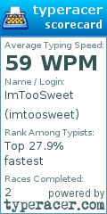 Scorecard for user imtoosweet