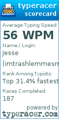 Scorecard for user imtrashlemmesmash