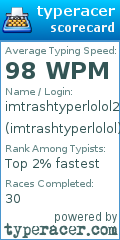 Scorecard for user imtrashtyperlolol