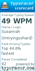 Scorecard for user imtryingsohard