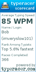 Scorecard for user imveryslow101
