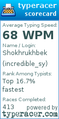 Scorecard for user incredible_sy