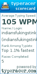 Scorecard for user indiansfukingstink