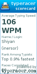 Scorecard for user inersor