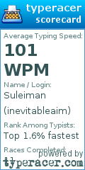 Scorecard for user inevitableaim
