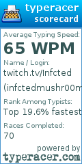 Scorecard for user infctedmushr00m