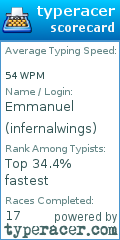 Scorecard for user infernalwings