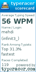 Scorecard for user infinit3_