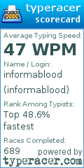 Scorecard for user informablood