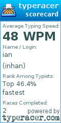 Scorecard for user inhan