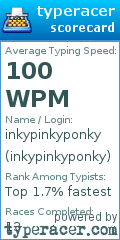 Scorecard for user inkypinkyponky