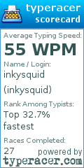 Scorecard for user inkysquid