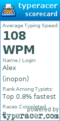 Scorecard for user inopon
