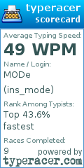 Scorecard for user ins_mode