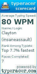 Scorecard for user insaneassault