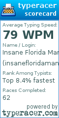Scorecard for user insanefloridaman