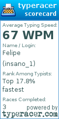 Scorecard for user insano_1