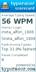 Scorecard for user insta_alfon_1906