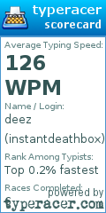 Scorecard for user instantdeathbox