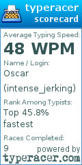 Scorecard for user intense_jerking