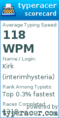 Scorecard for user interimhysteria