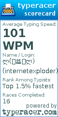 Scorecard for user internetexploder