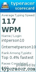 Scorecard for user internetperson10