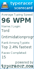 Scorecard for user intimidationprogram