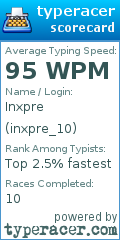 Scorecard for user inxpre_10