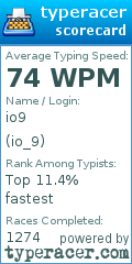 Scorecard for user io_9