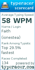 Scorecard for user ionestea