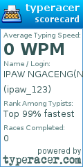 Scorecard for user ipaw_123