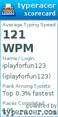 Scorecard for user iplayforfun123