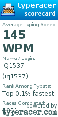 Scorecard for user iq1537