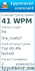 Scorecard for user ira_cueto