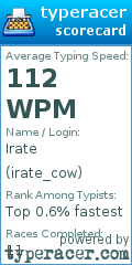Scorecard for user irate_cow
