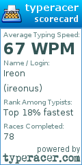 Scorecard for user ireonus