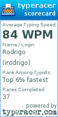 Scorecard for user irodrigo