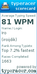 Scorecard for user iroijdik