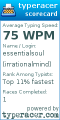 Scorecard for user irrationalmind
