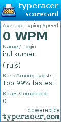 Scorecard for user iruls