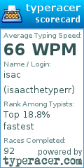 Scorecard for user isaacthetyperr