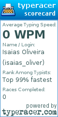 Scorecard for user isaias_oliver