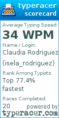 Scorecard for user isela_rodriguez
